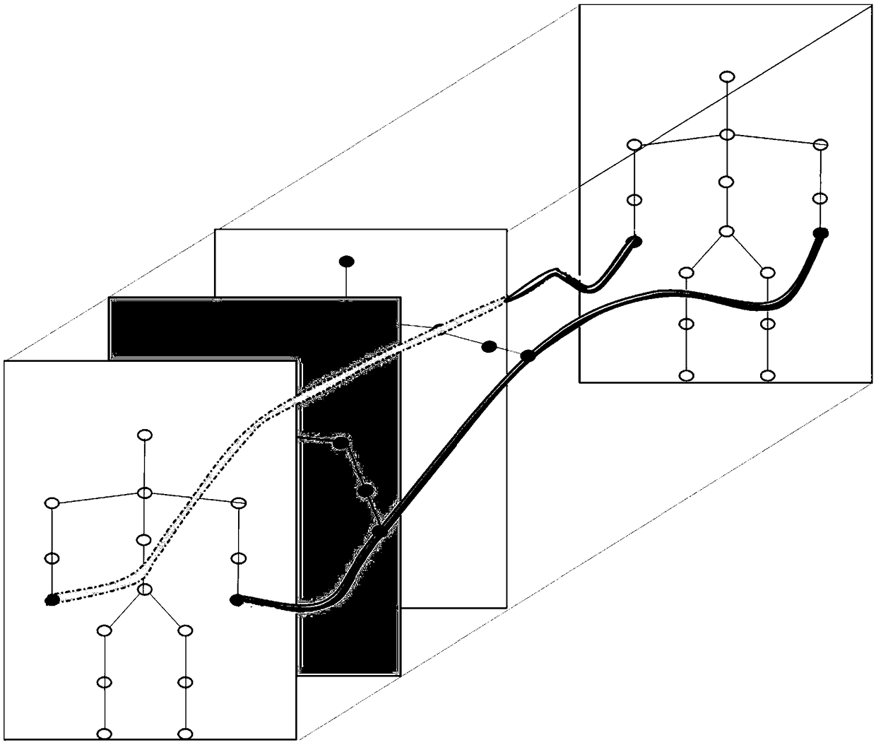 A gesture recognition method and system based on STT-LSTM network