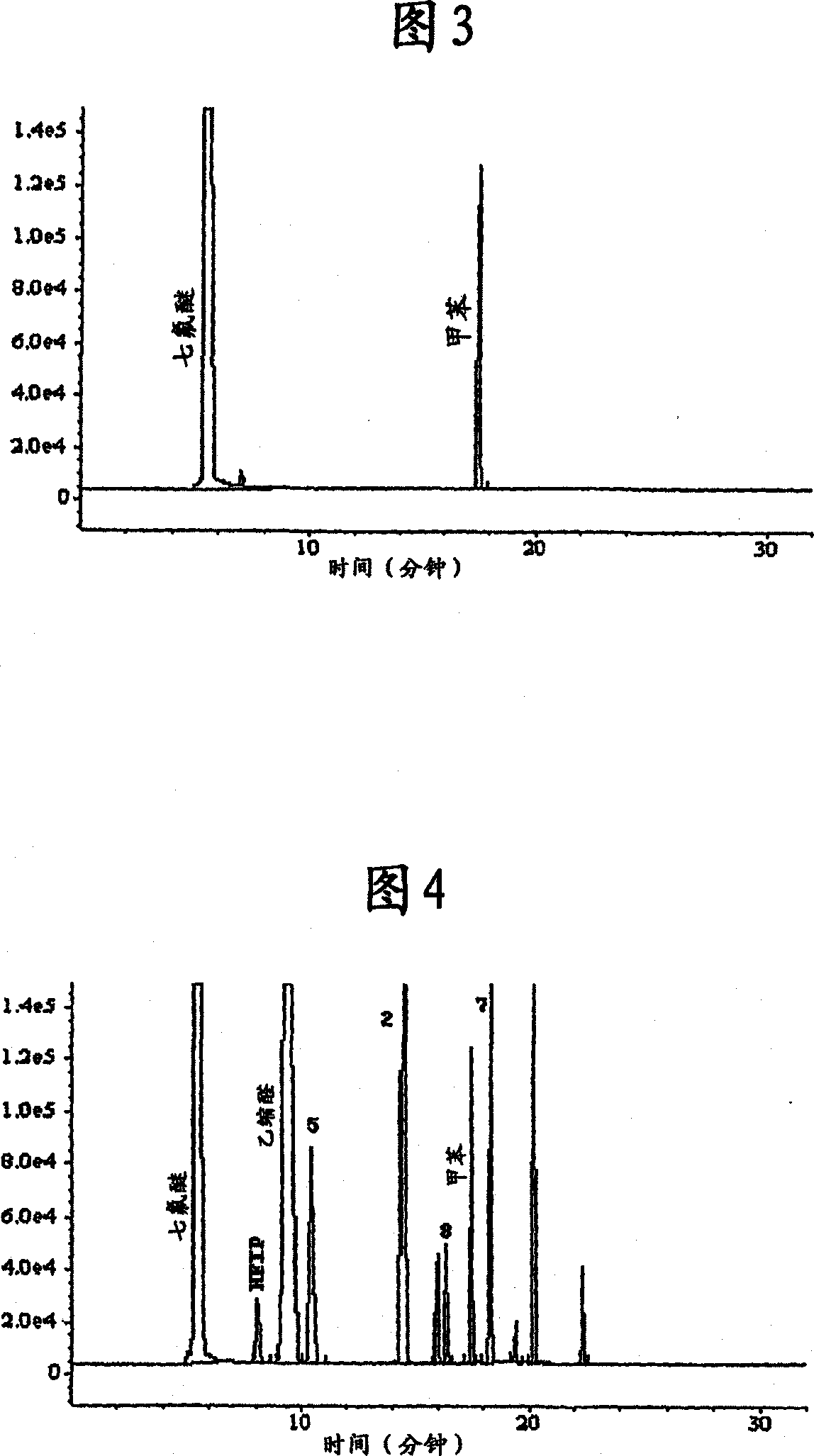 Stable pharmaceutical composition of fluoroether compound for anesthetic use, method for stabilizing a fluoroether compound, use of stabilizer agent for precluding the degradation of a fluoroether com