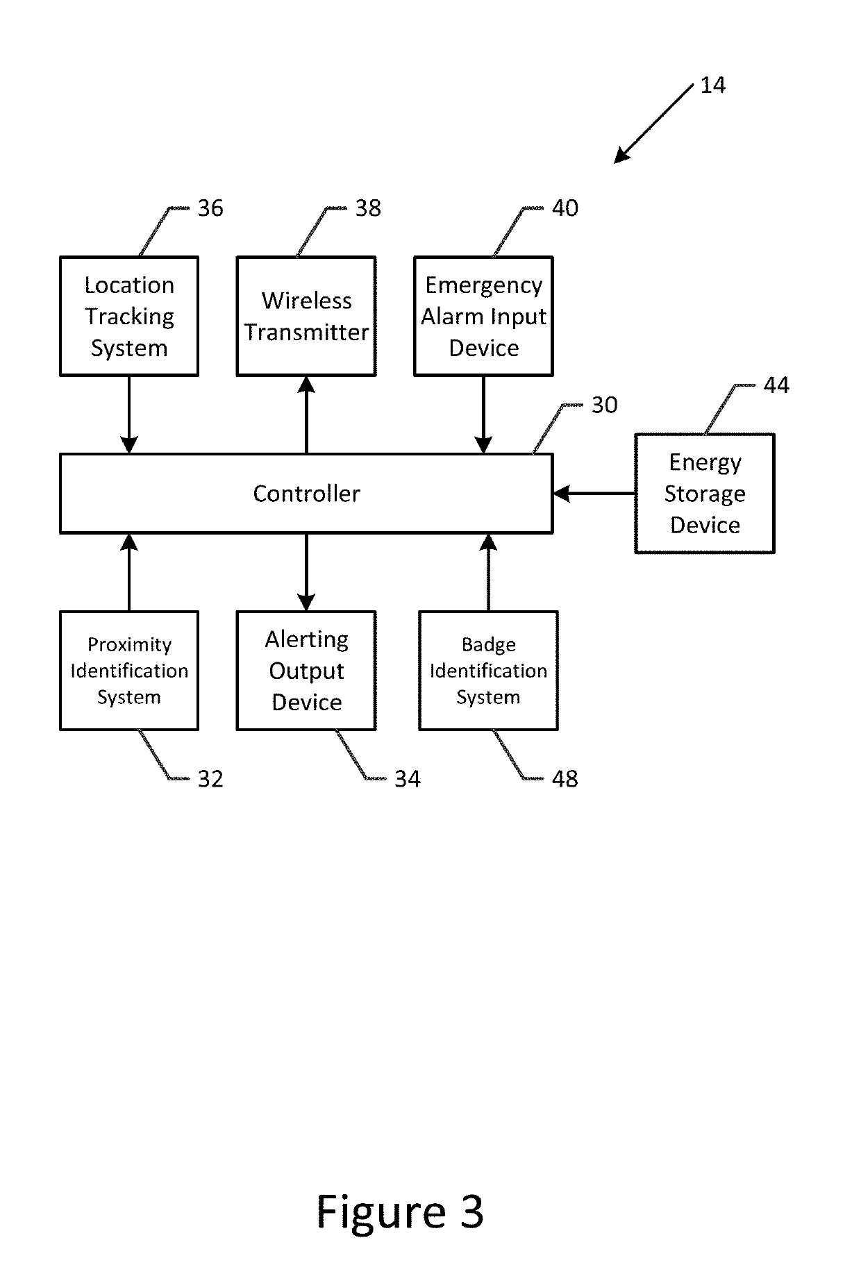 Holder for a user identification badge and an associated method