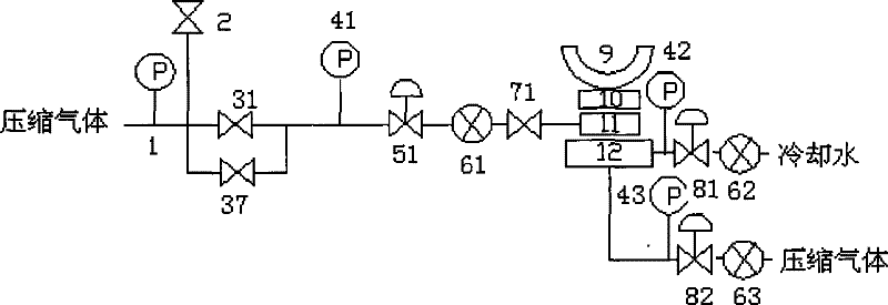 Anhydrous granulating technique of metallurgical slag and device thereof