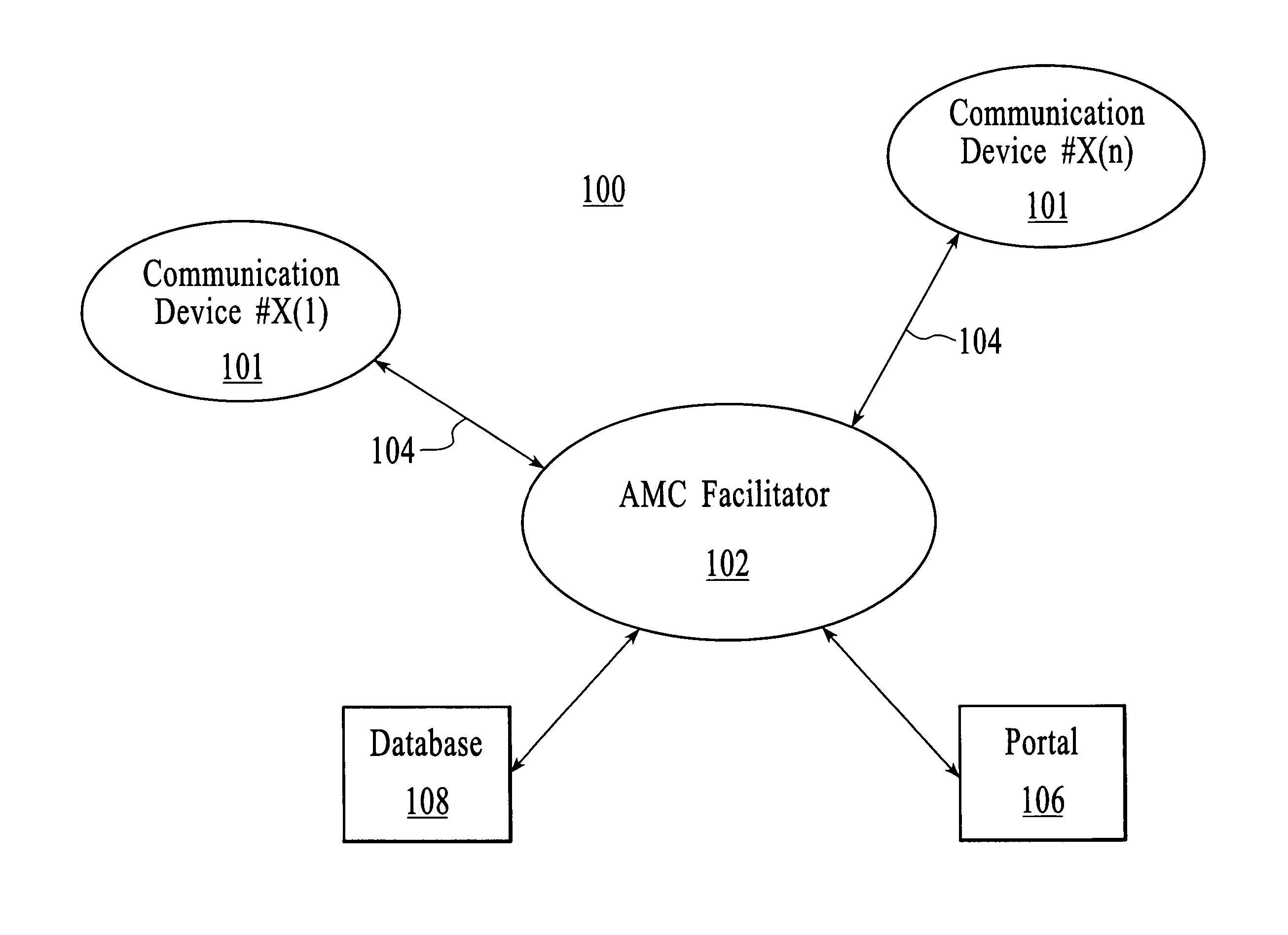 System and method for active mobile collaboration