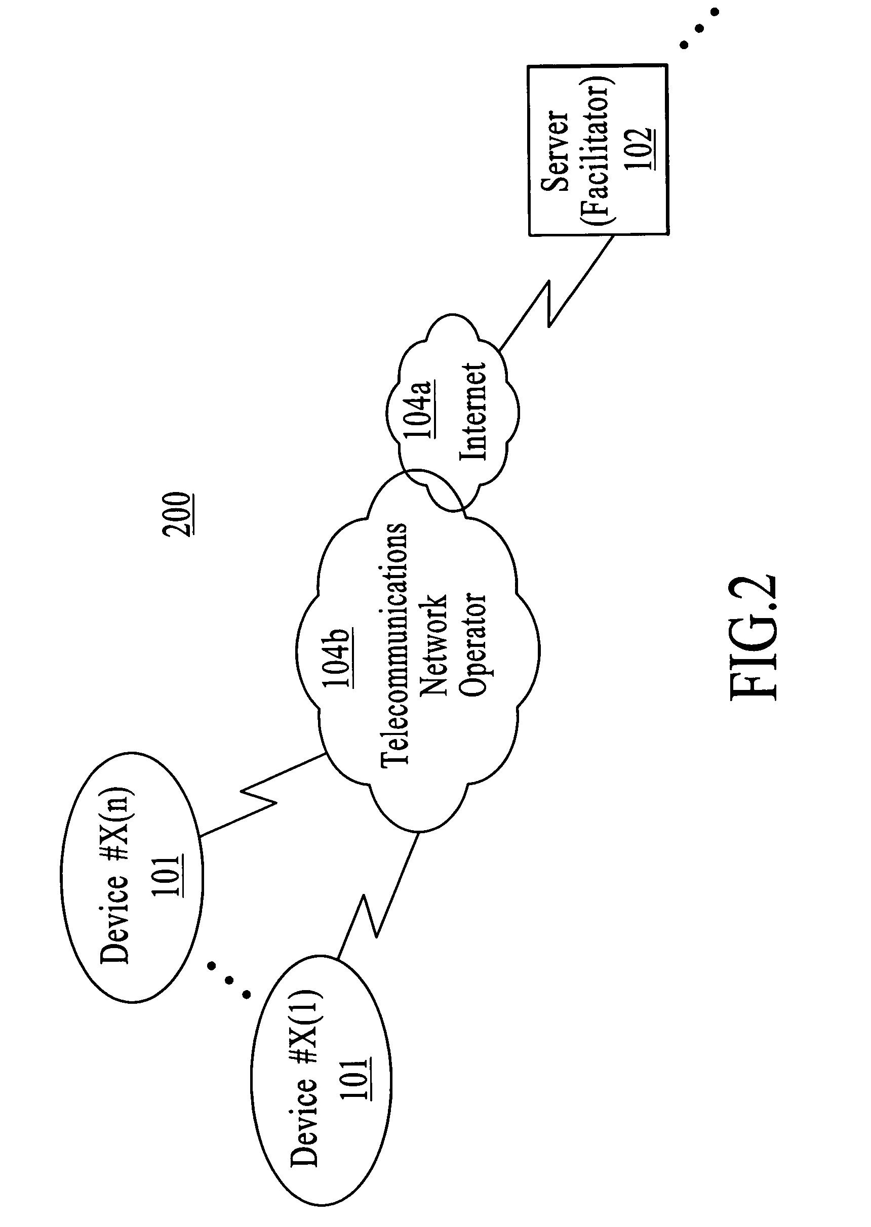 System and method for active mobile collaboration