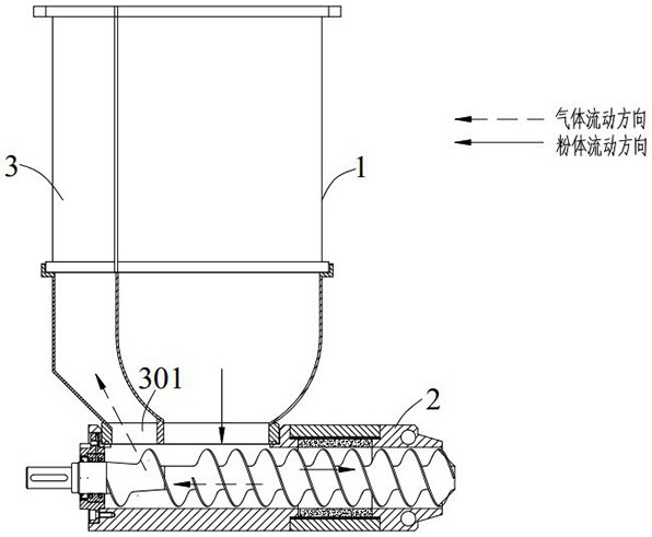 Material conveying gas exhaust mechanism and working method thereof