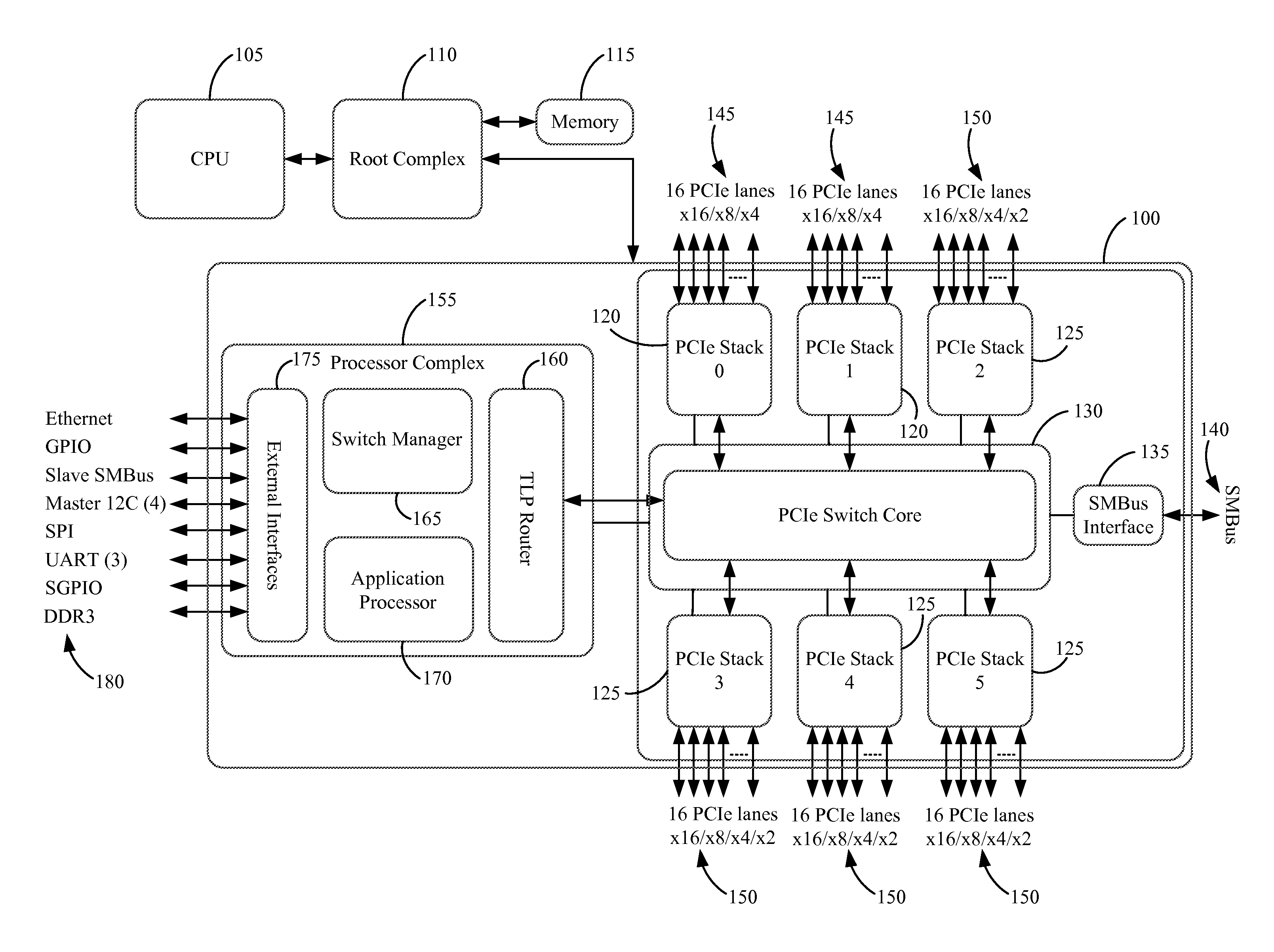 Method and apparatus for mapped I/O routing in an interconnect switch