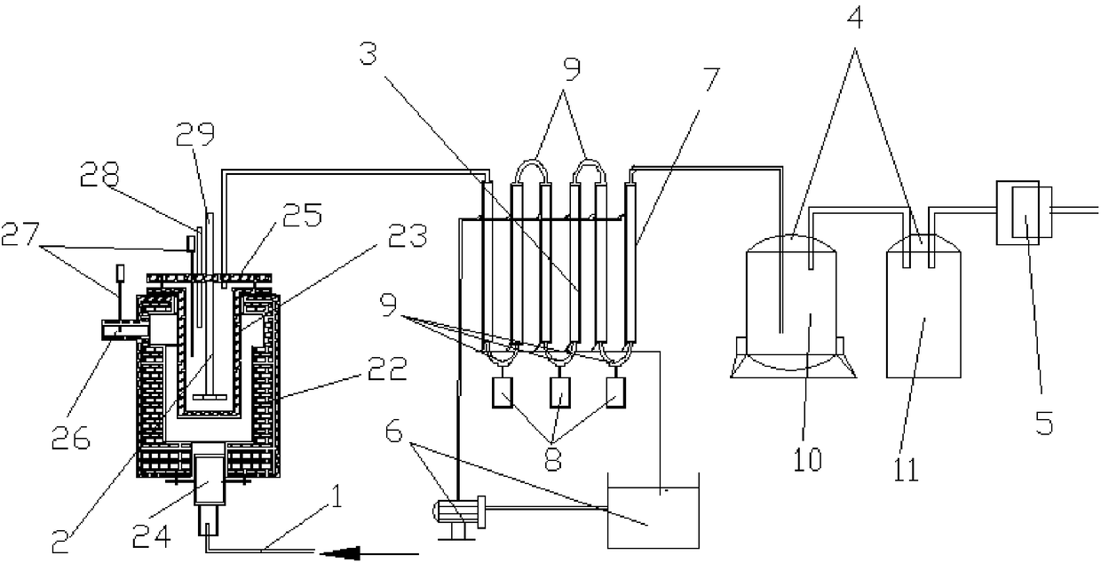 Pyrolysis reaction device applied to medical waste pyrolysis treatment system