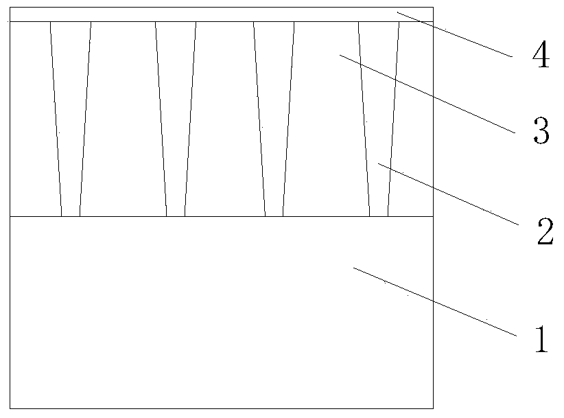 Preparation method of TEM sample