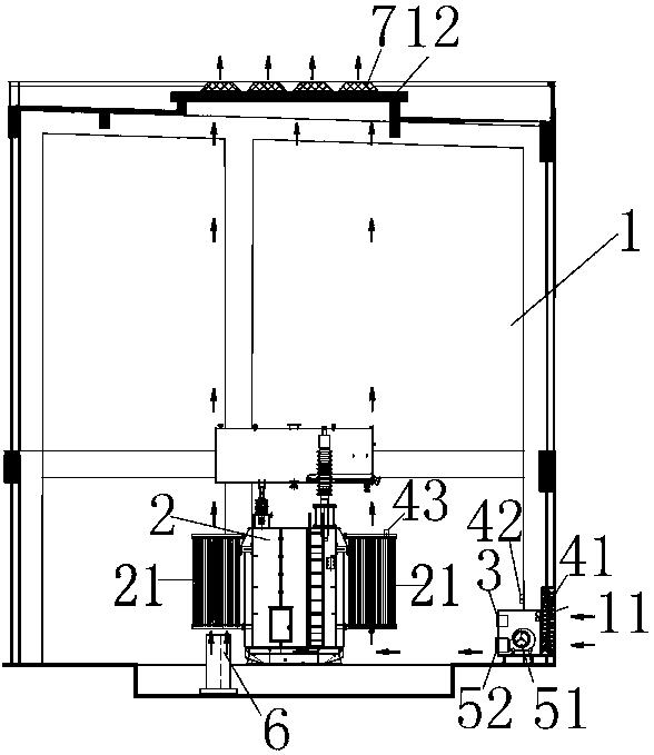 Ventilating and cooling system installed inside indoor transformer room and method of ventilating and cooling system