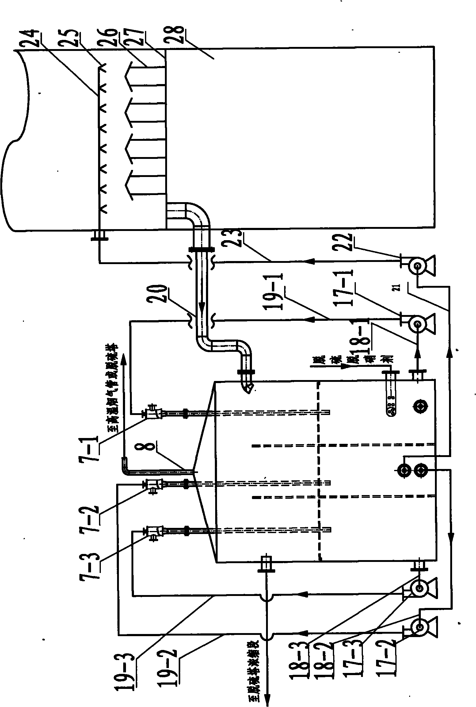 Multifunctional reaction tank and purification process thereof for flue gas desulfurization and denitrification
