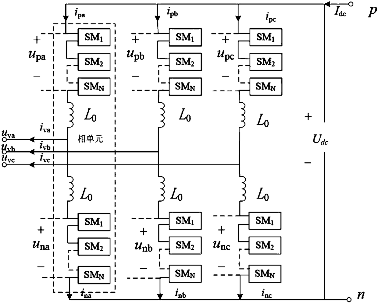 MMC (modular multi-level converter) sub-module open-circuit fault detection method based on hybrid kernel support tensor machine