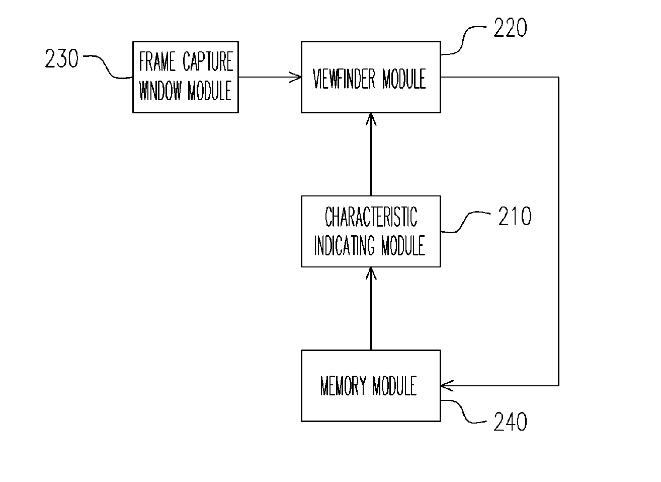 Method for inserting a picture into a video frame