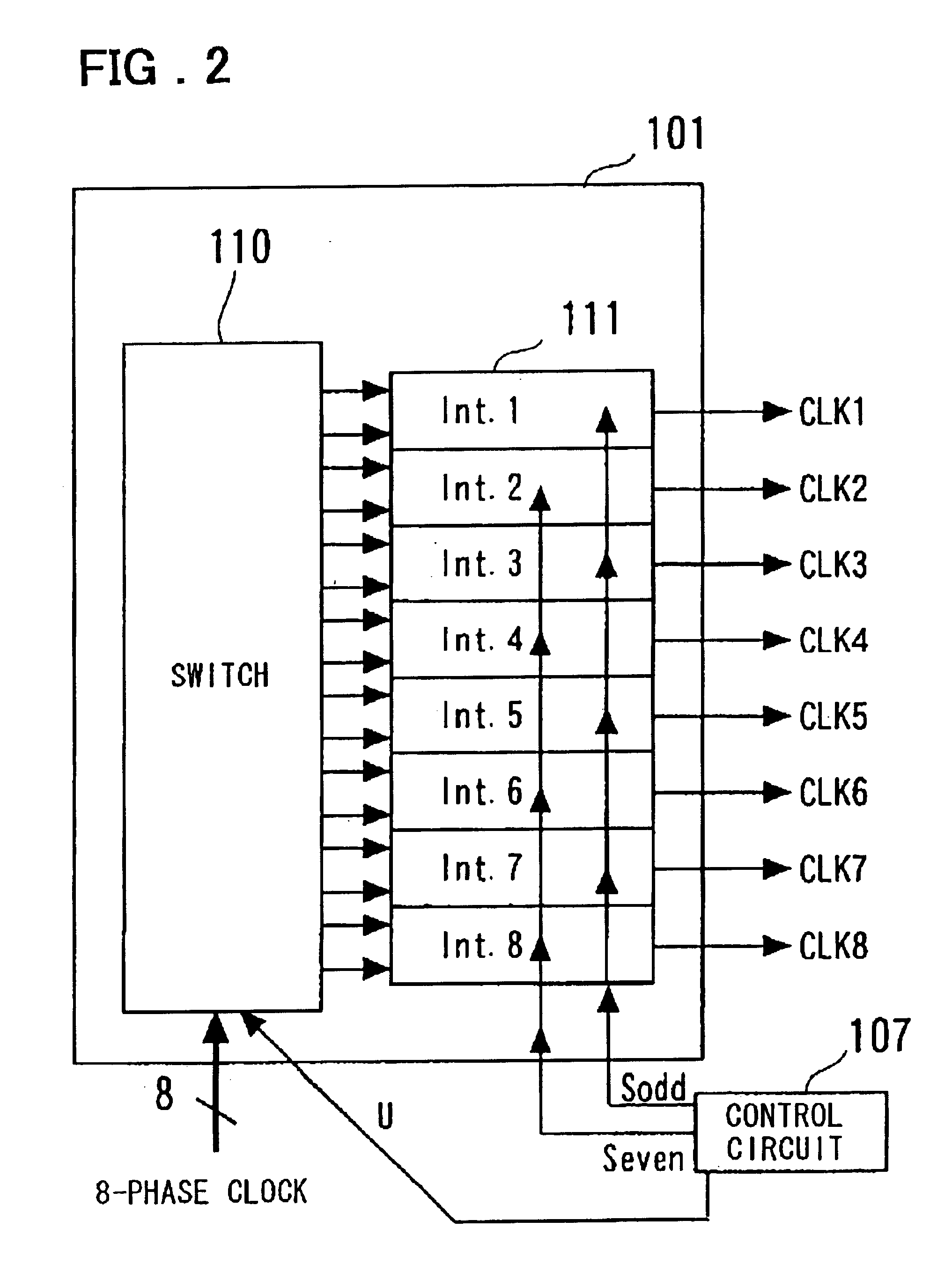 Clock and data recovery circuit and clock control method thereof