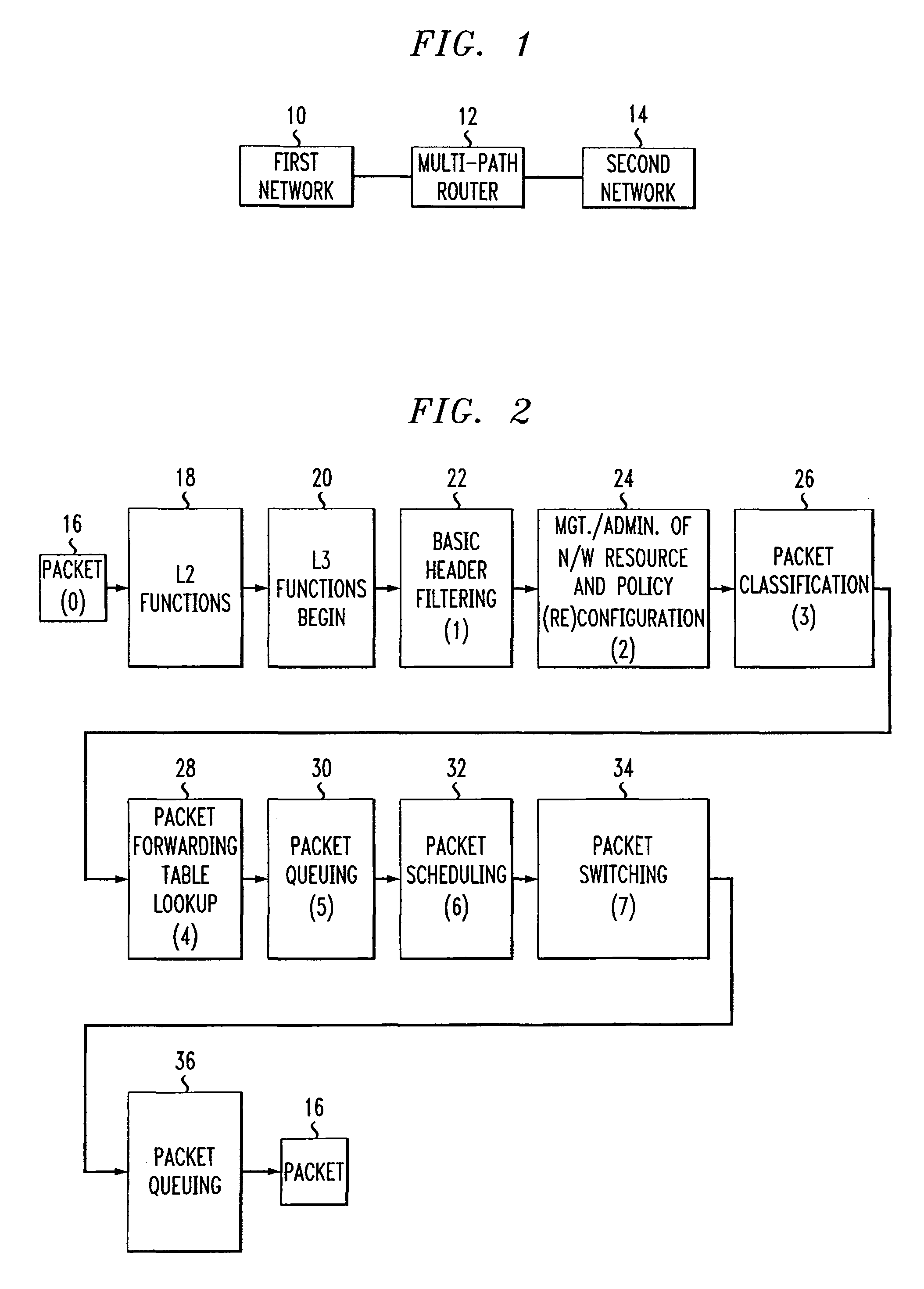 Method for reconfiguring a router