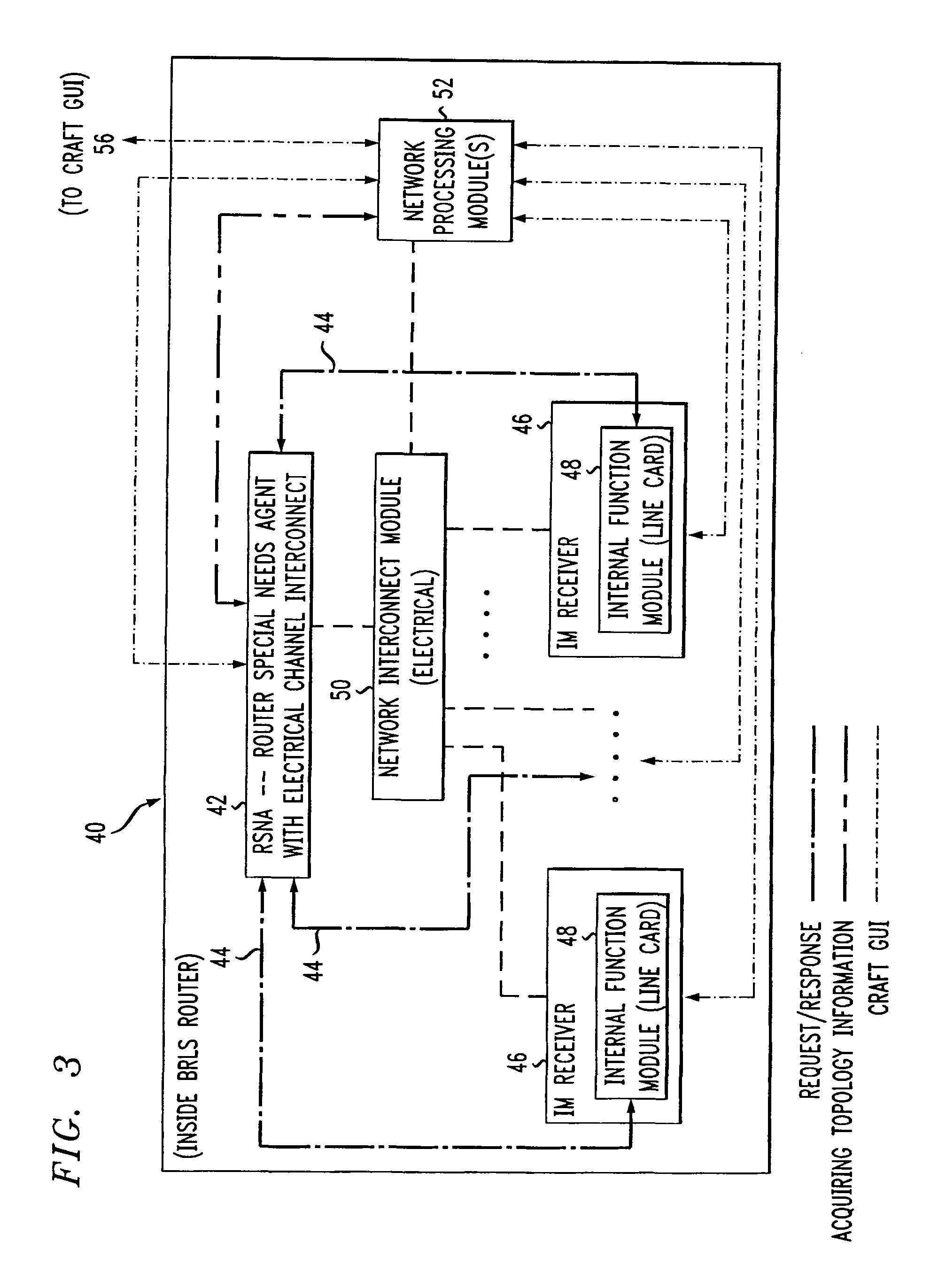 Method for reconfiguring a router