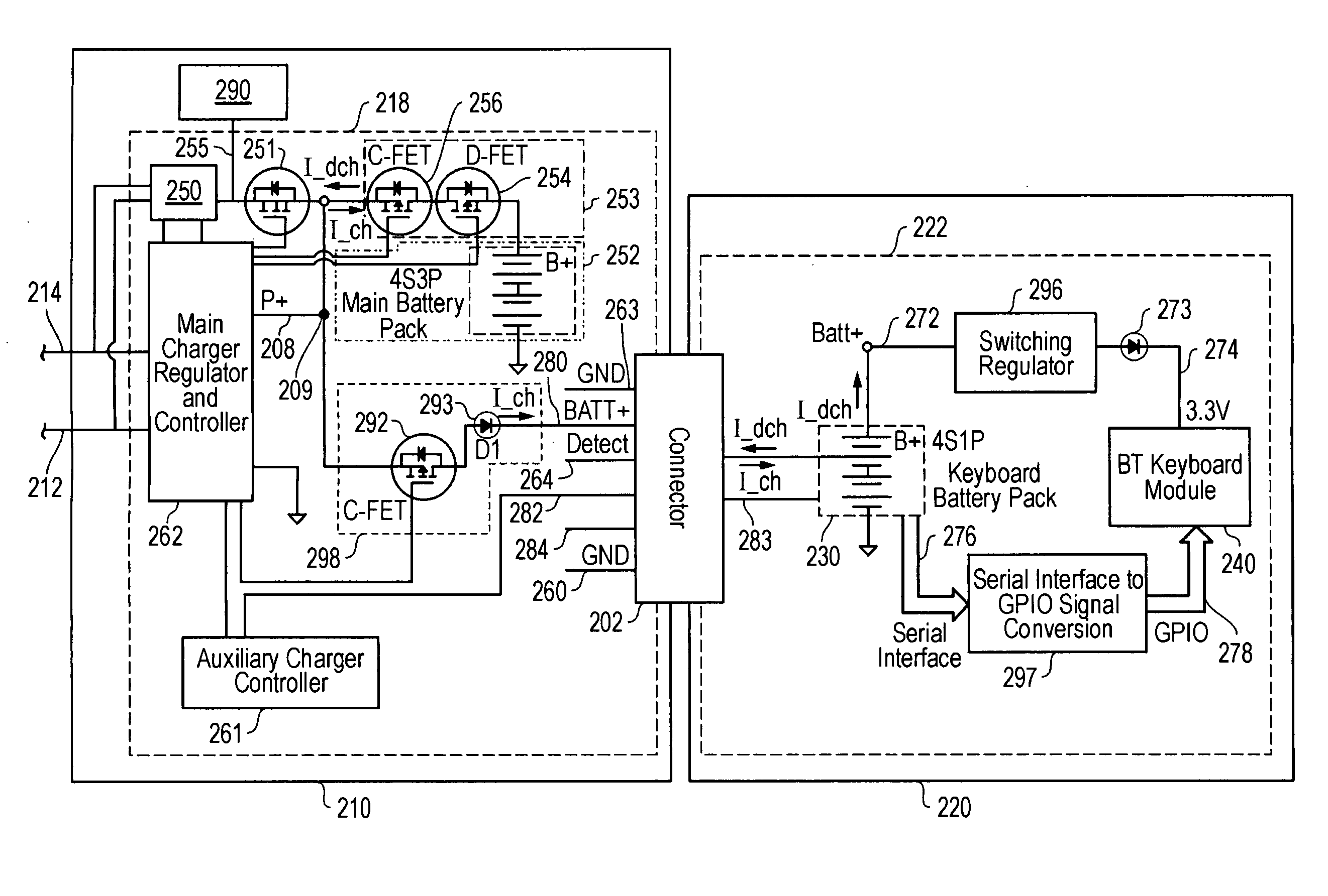 Battery systems for information handling systems