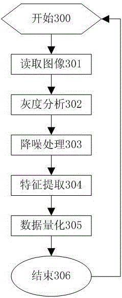 Method for real-time on-line monitoring of in-place state of switch machine