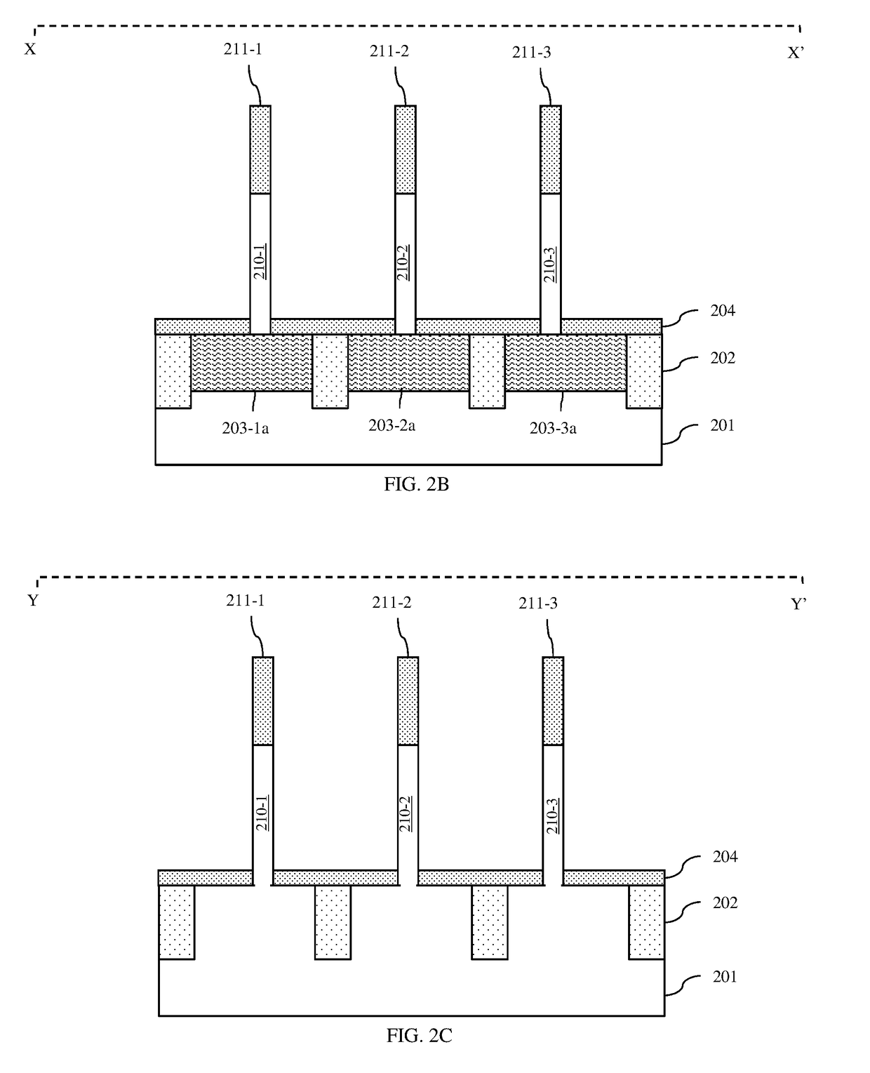 Method of forming vertical field effect transistors with self-aligned gates and gate extensions and the resulting structure