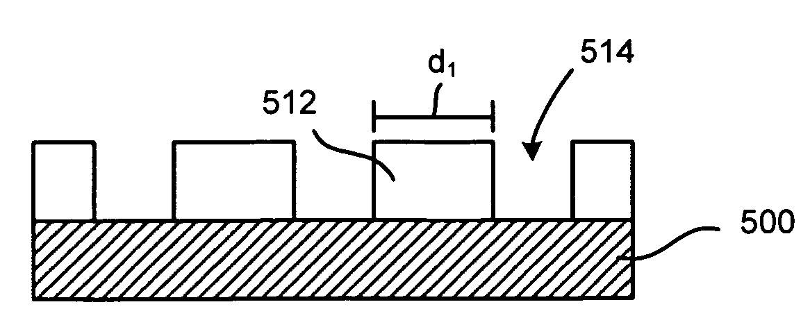 Method for reducing surface defects on patterned resist features