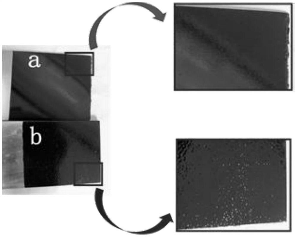 A method for preparing dense electrophoretic coating on the surface of magnesium alloy