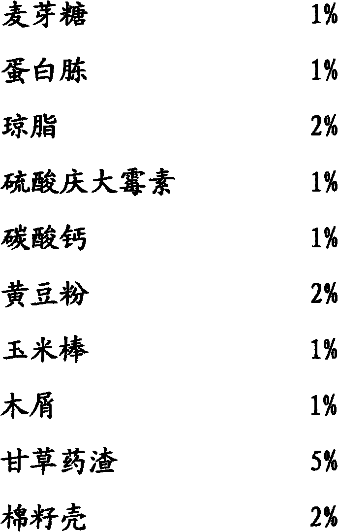 Method for solid liquid mixed culture of medical hericium erinaceus mycelia