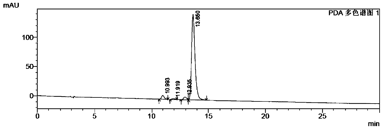 A kind of preparation method of β-Apo-12'-carotaldehyde