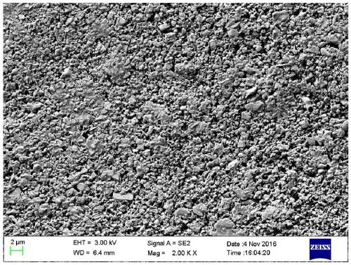 A kind of ceramic slurry for lithium battery diaphragm and its preparation and application method