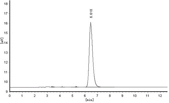Bacillus cereus LGY06 for efficiently degrading napropamide and application and use method of bacillus cereus LGY06
