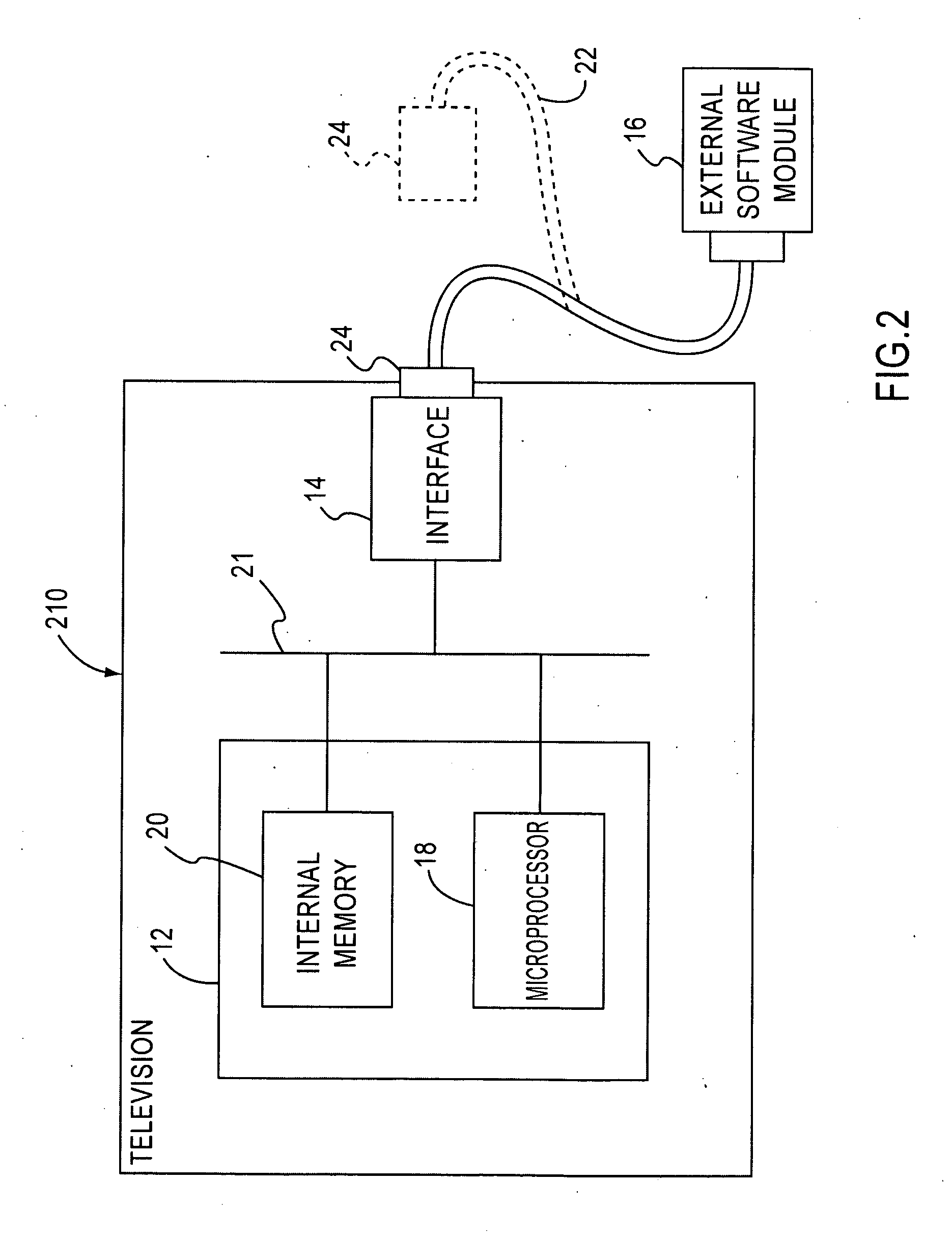 Bi-directional remote control unit and method of using the same