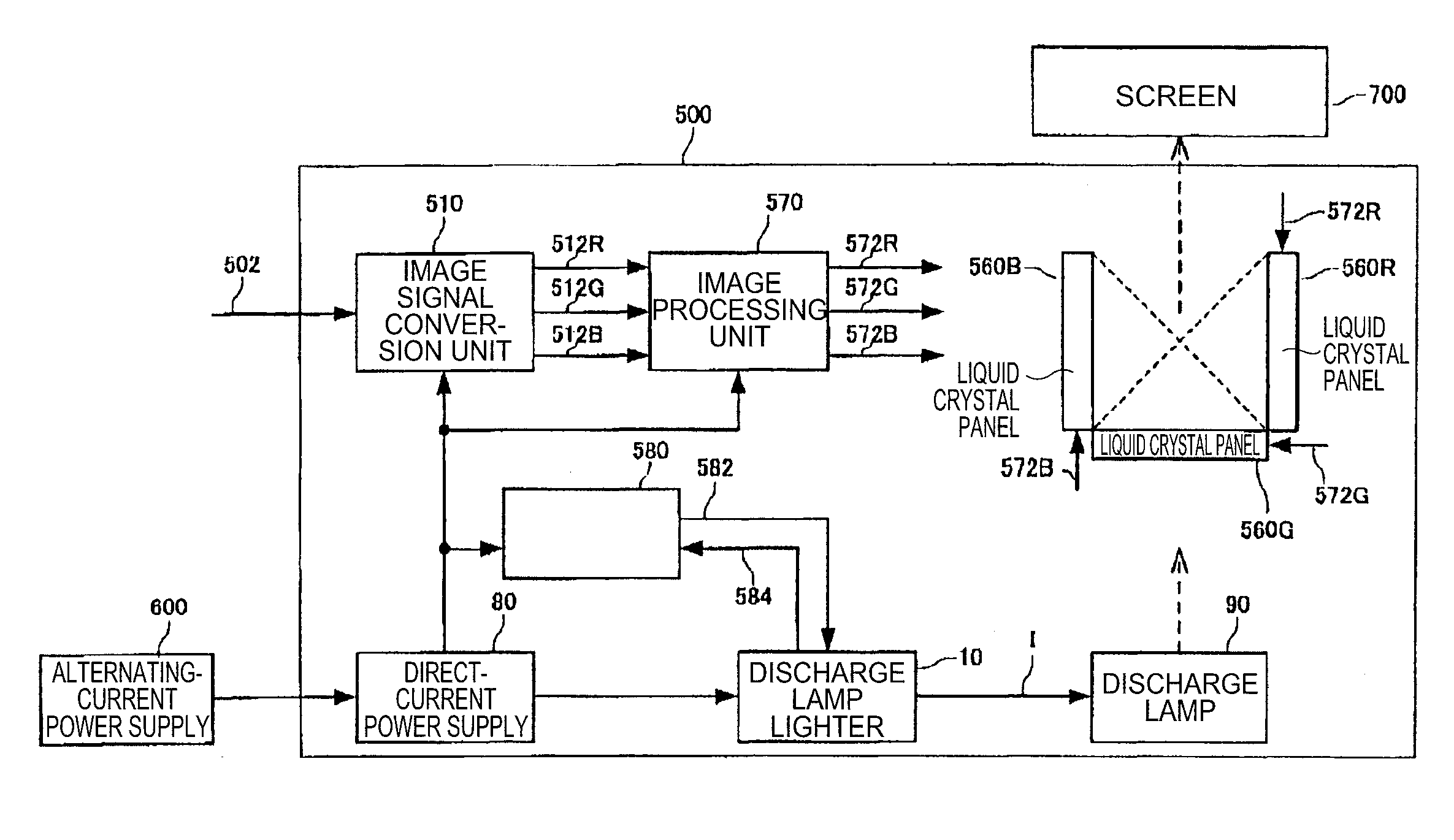 Discharge lamp driver, light source, projector, and method of driving discharge lamp