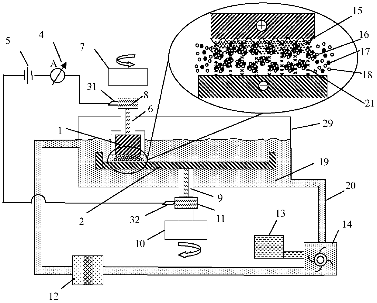 Ultra-precision machining device based on non-Newtonian fluid shear thickening and electrolysis composition effect