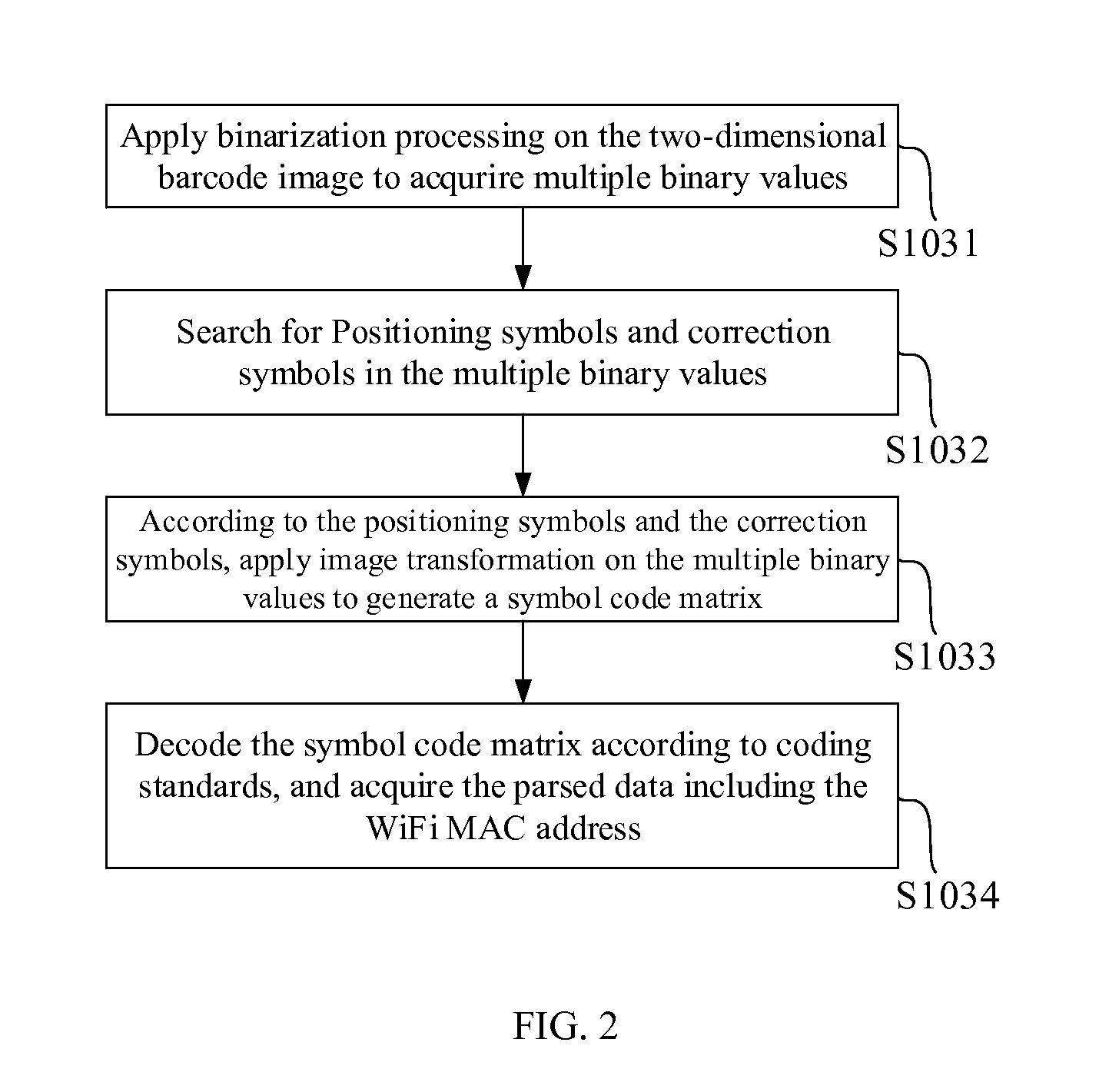 Connection method and mobile device for wireless display