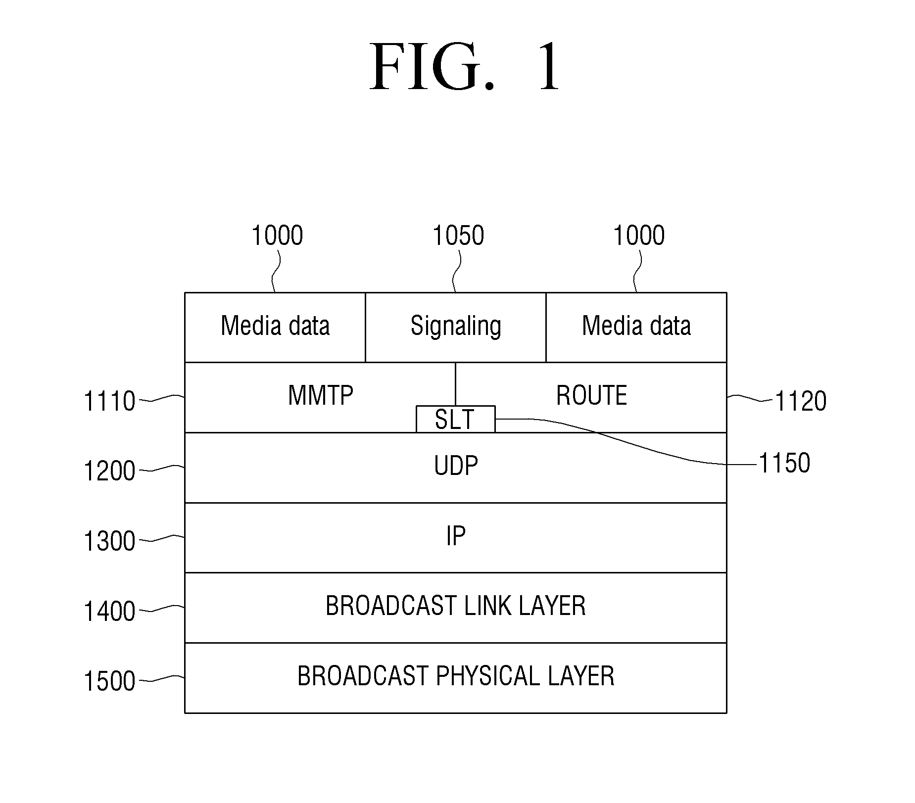 Transmitting apparatus, receiving apparatus and controlling method thereof