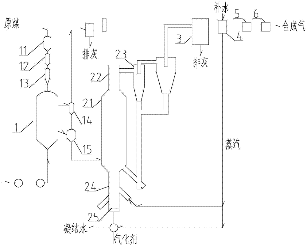 Coal gasification reaction device and reaction system and process based on the device