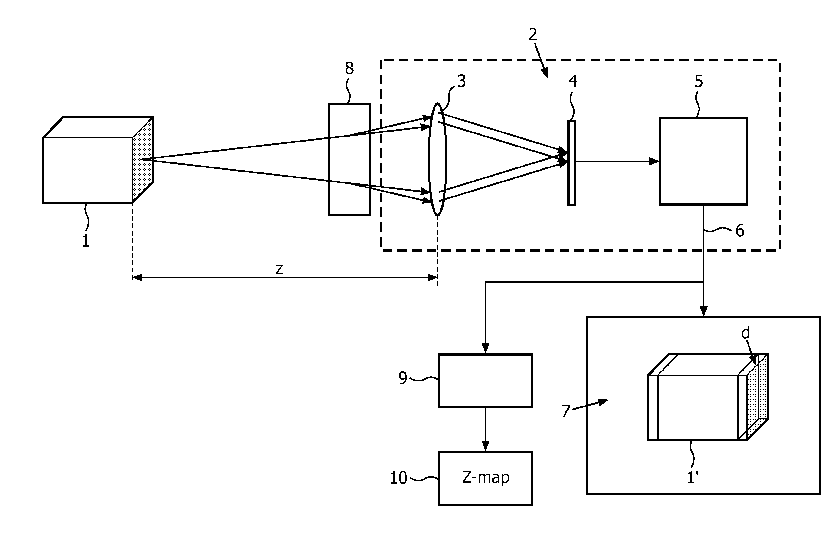 Stereoscopic image capturing method, system and camera
