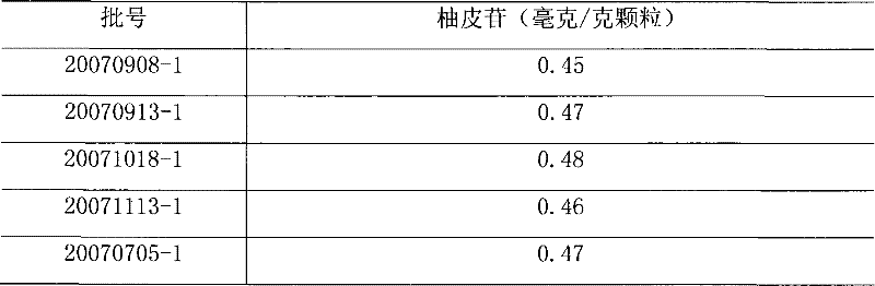 Kangerling granule detection method