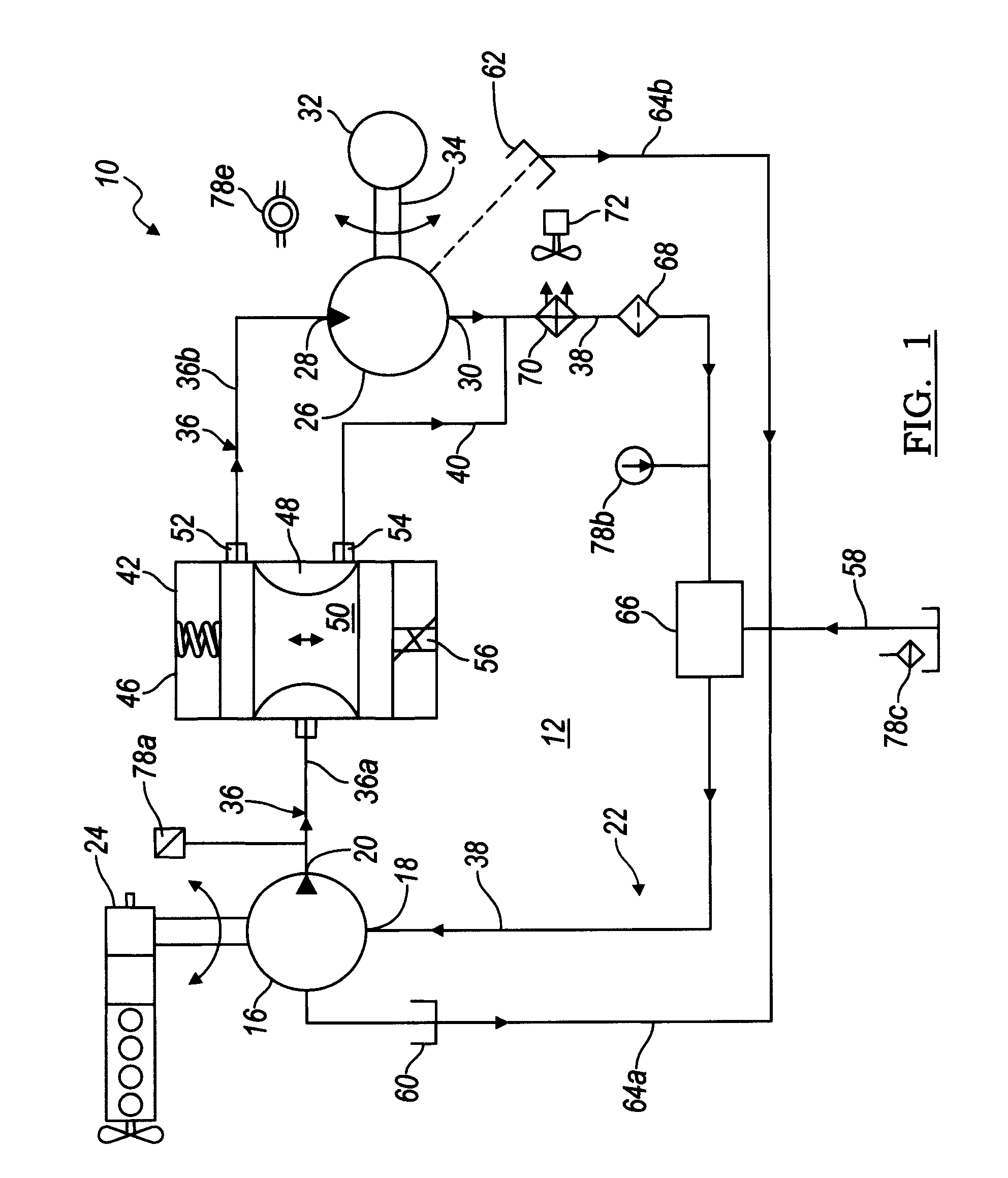 Electronic control for a hydraulically driven auxiliary power source
