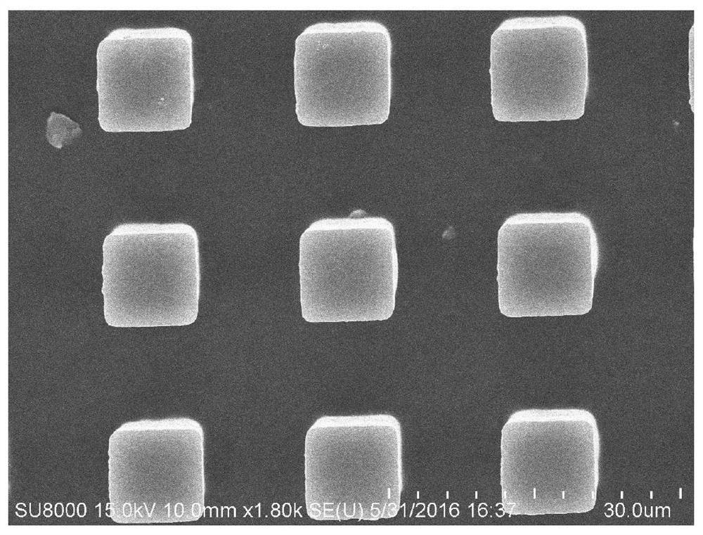 A method for synergistically modulating wettability using shape-memory polymers and temperature-responsive molecules