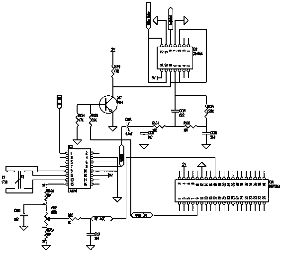 Software implementation method for threshold setting and adjustment of receiver cpu sensitivity