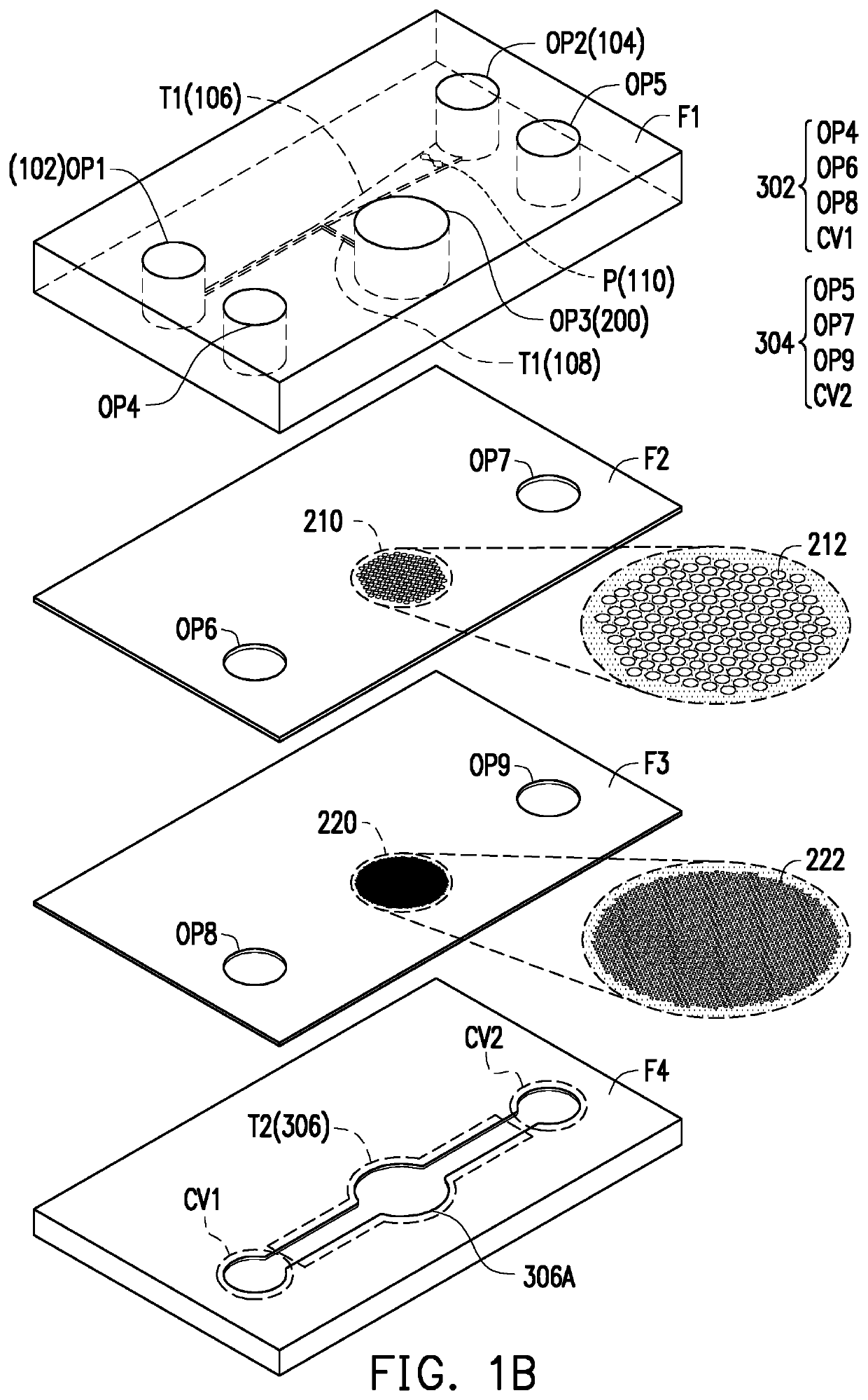 Integrated chip and method for sperm sorting, oocyte incubation, and in vitro fertilization