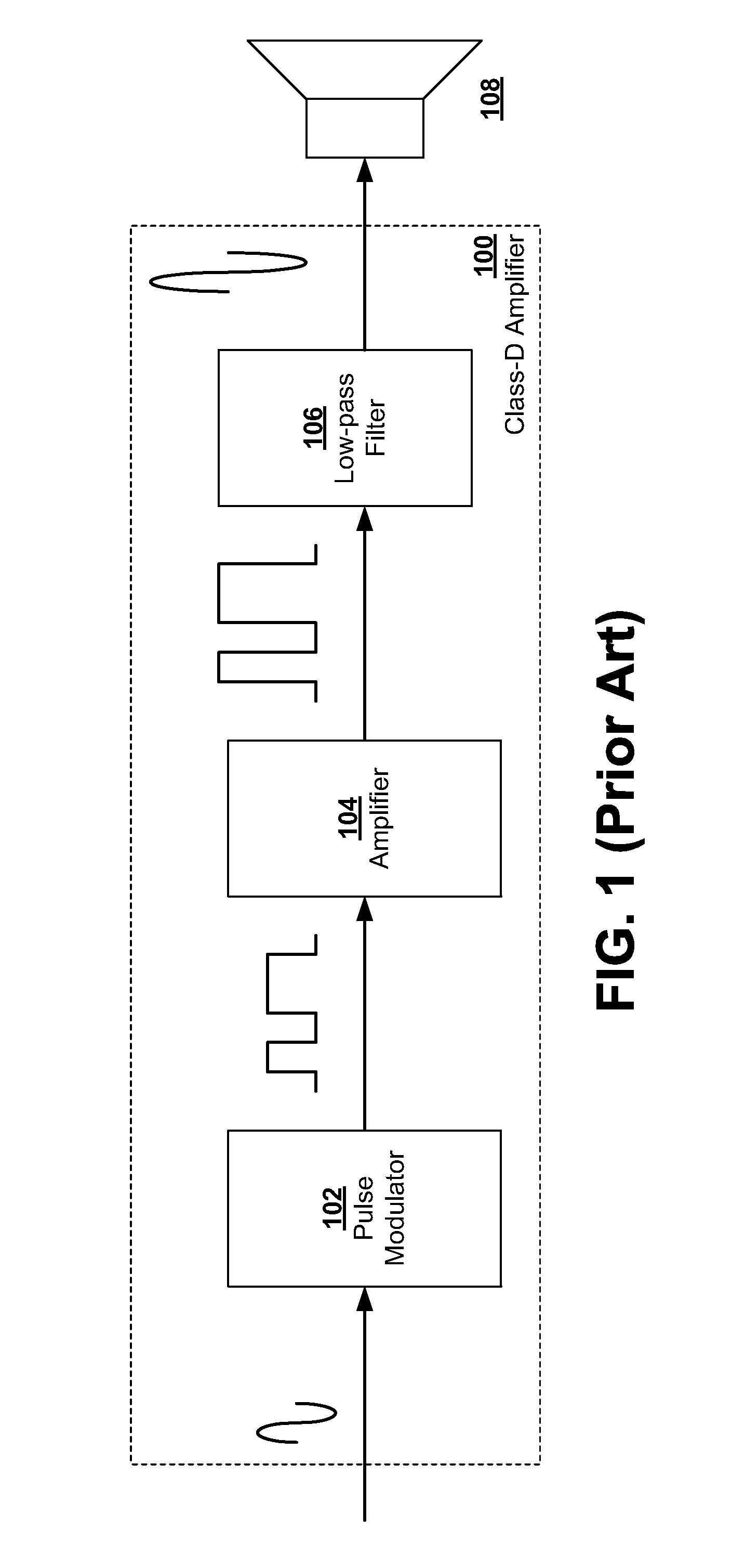 Systems and Methods for Driving High Power Stages Using Lower Voltage Processes
