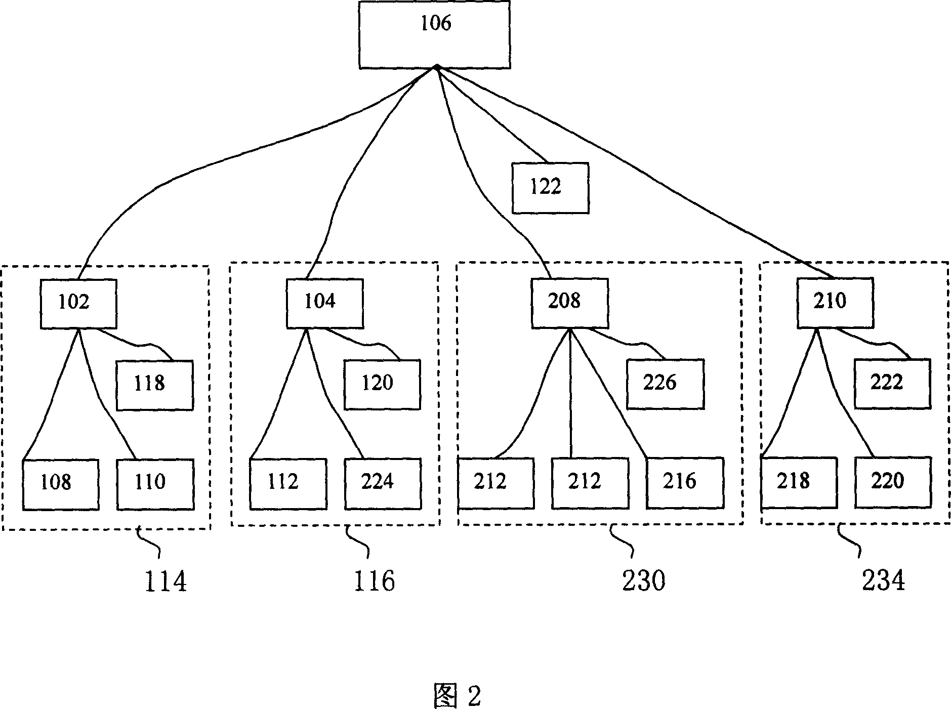 Network telephone system and network telephone point-to-point online method