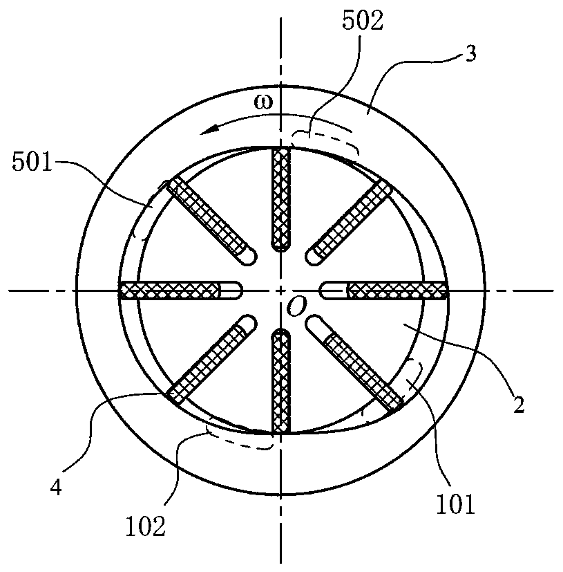 Two-stage compression sliding-vane-type vacuum pump with asymmetric cylinder profiles