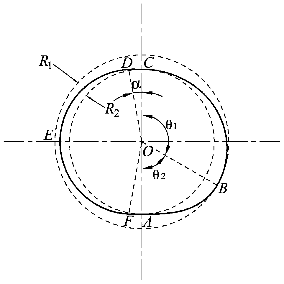 Two-stage compression sliding-vane-type vacuum pump with asymmetric cylinder profiles