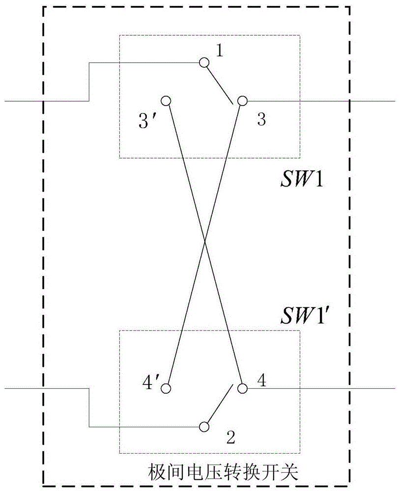 A square wave power transmission system for improving the transmission capacity of AC cable lines