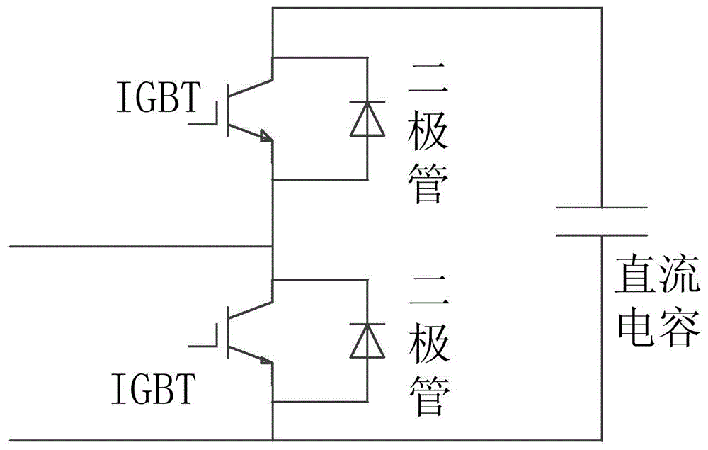 A square wave power transmission system for improving the transmission capacity of AC cable lines