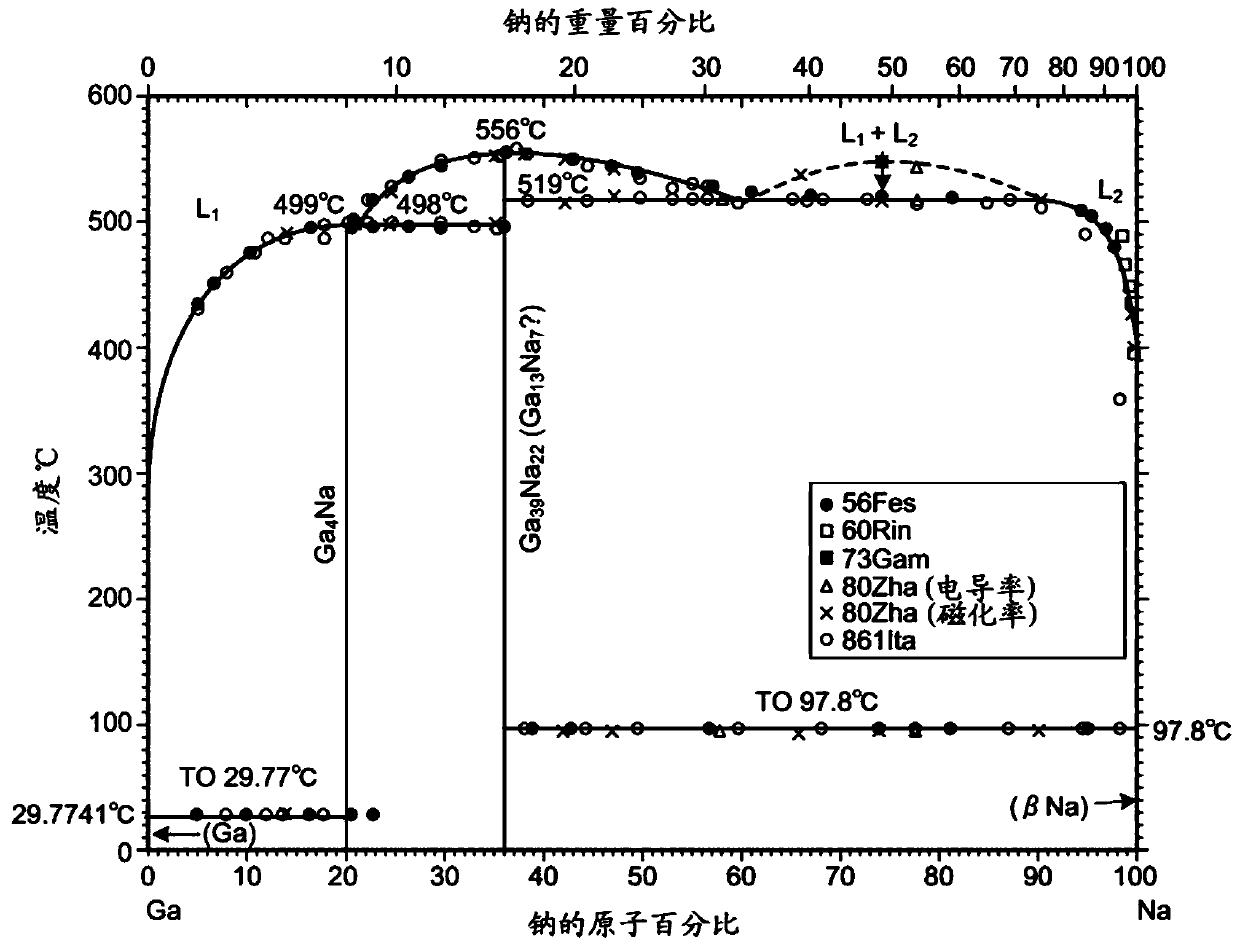 Method for producing gallium nitride crystal