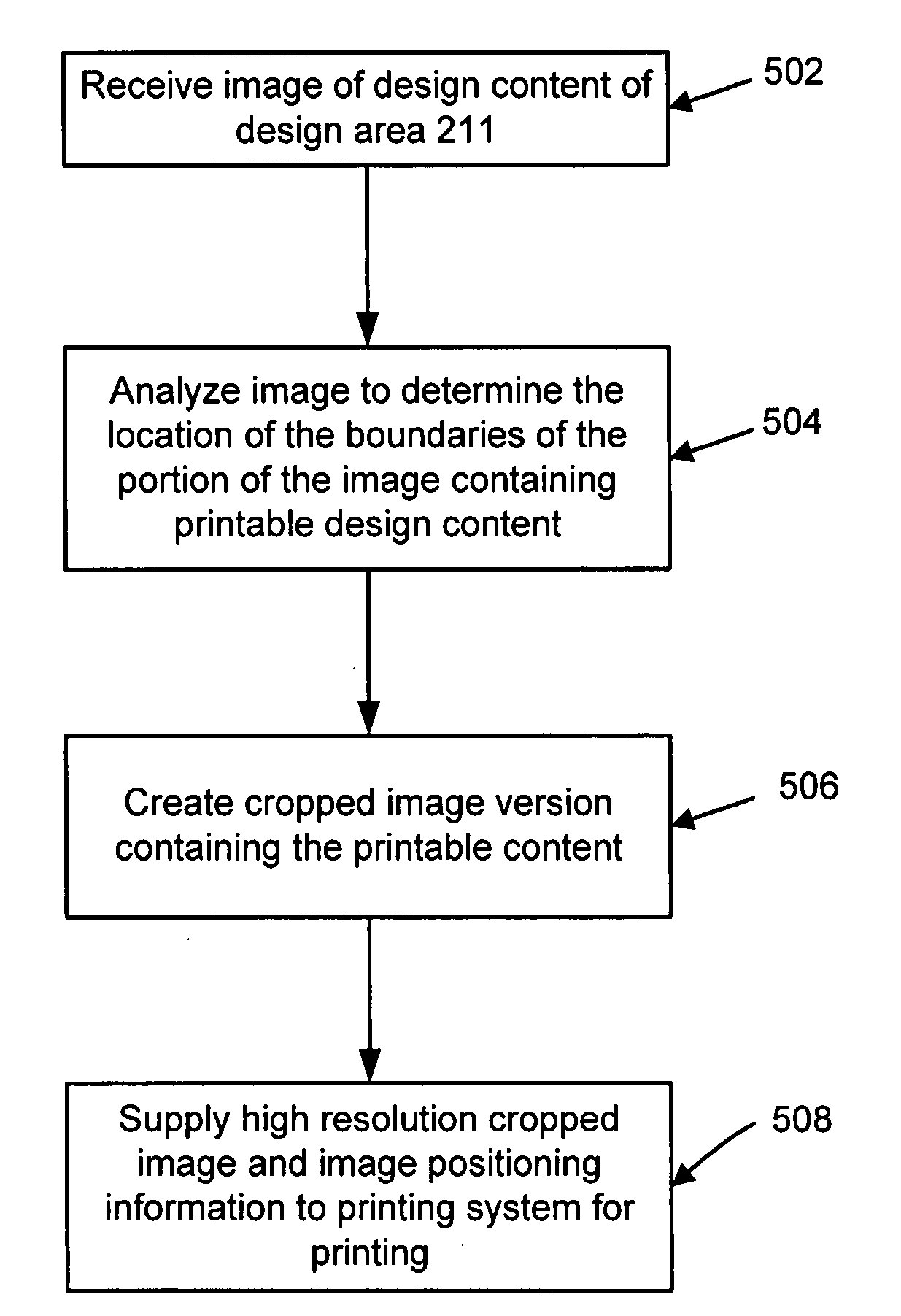 Image processing to reduce image printing time