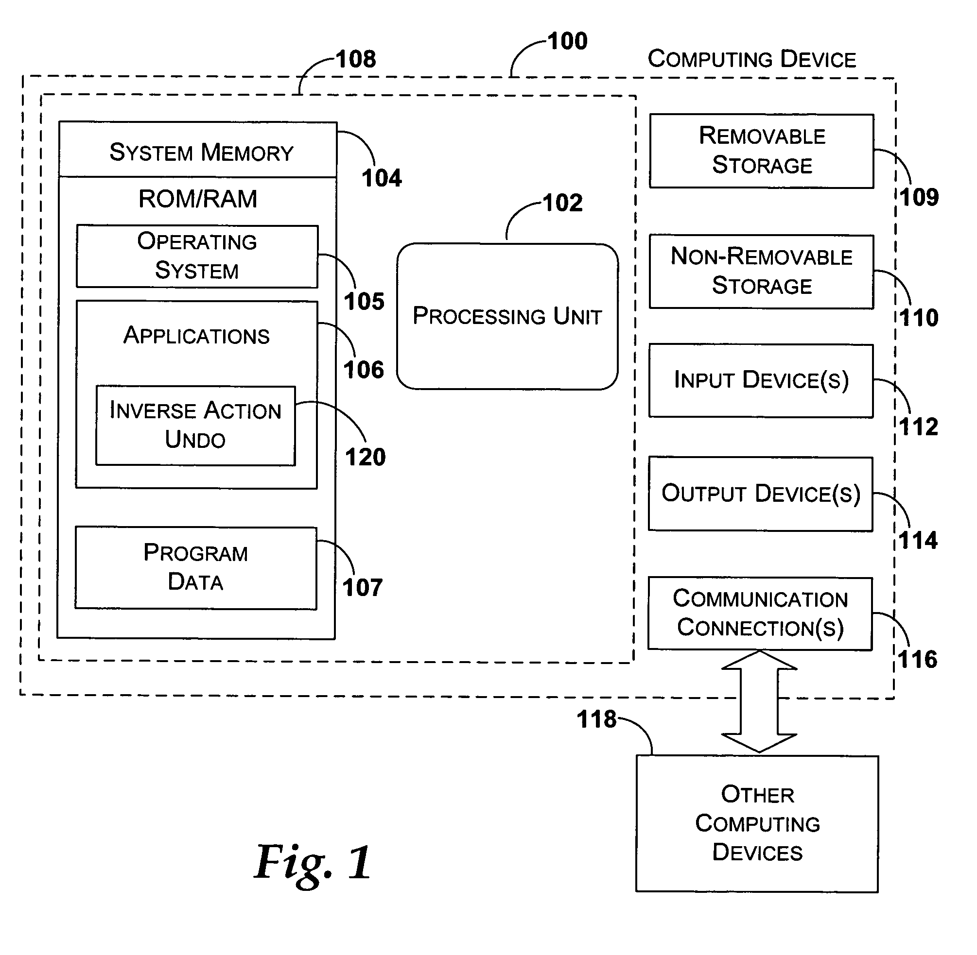 System and method for undoing application actions using inverse actions with atomic rollback