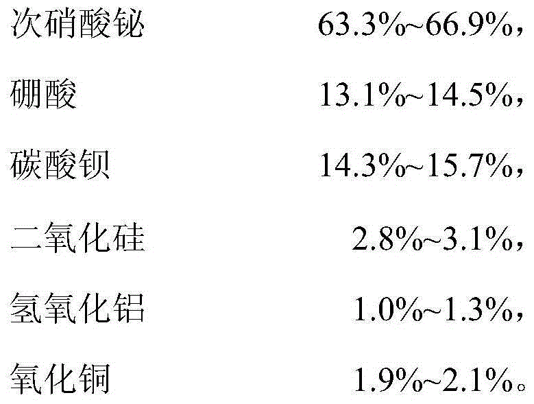 A kind of low temperature sealing glass and preparation method thereof