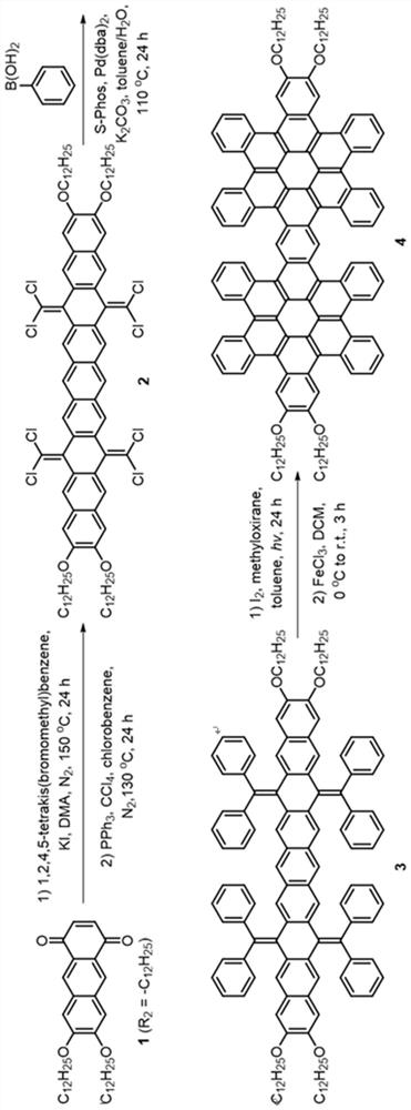 Synthetic method of hexabenzoquinone dimer