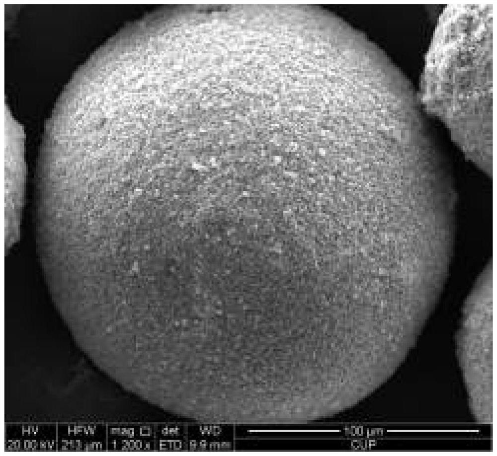 A method for synthesizing zsm-5 in situ with kaolin microspheres